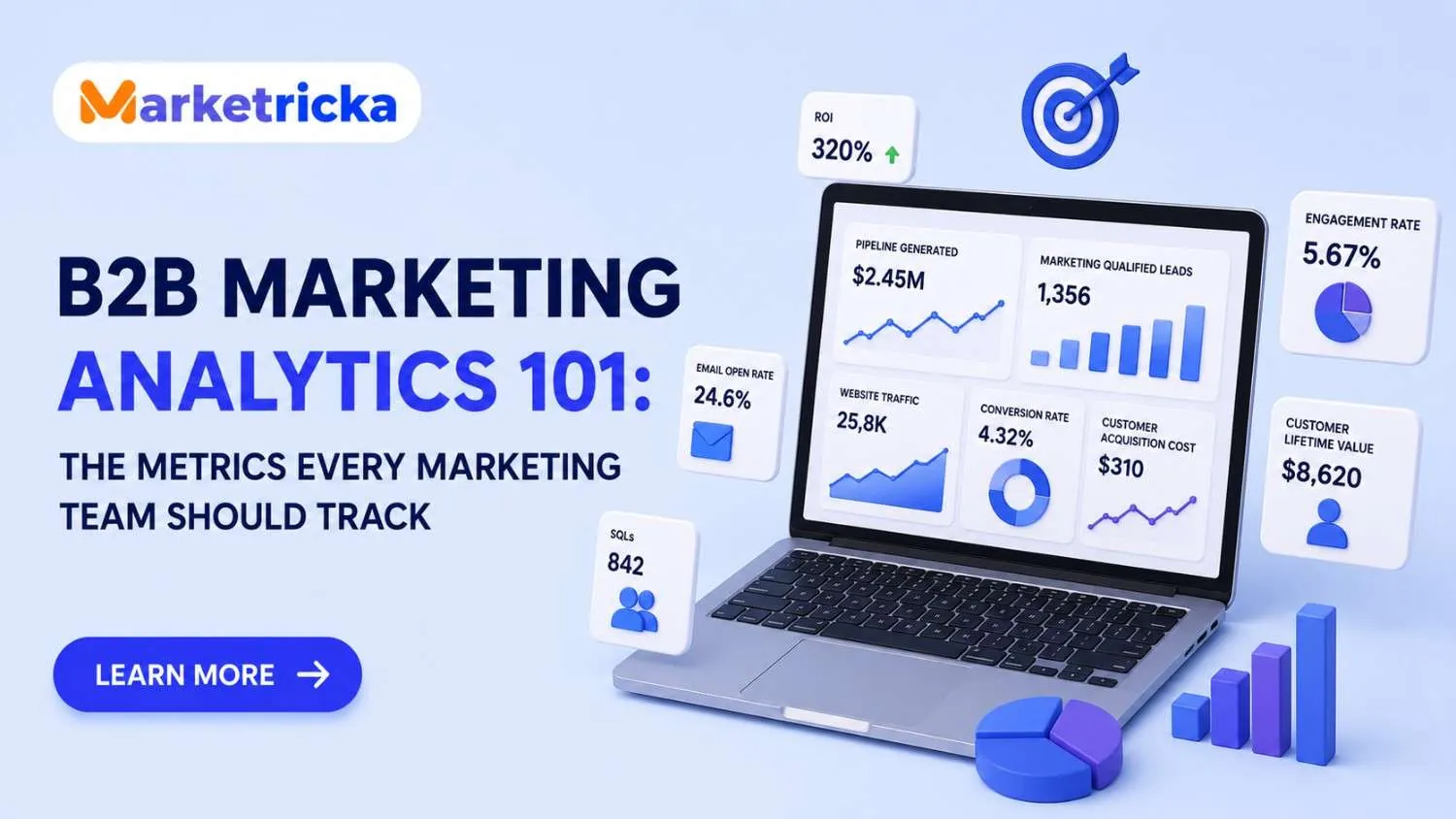 B2B Marketing Analytics 101: The Metrics Every Marketing Team Should Track