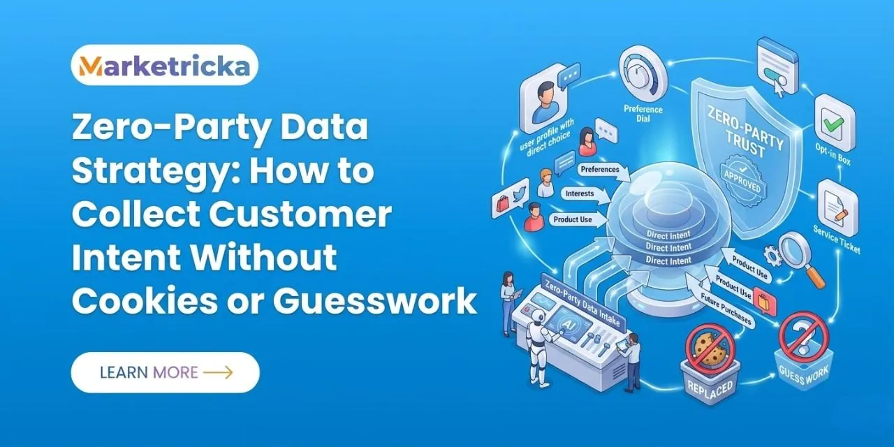 Zero-Party Data Strategy: How to Collect Customer Intent Without Cookies or Guesswork