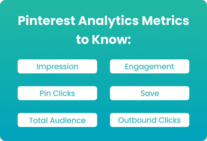 Pinterest Analytics Metrics