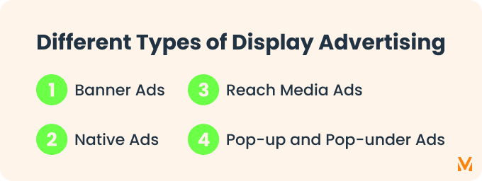 Types of Display Advertising