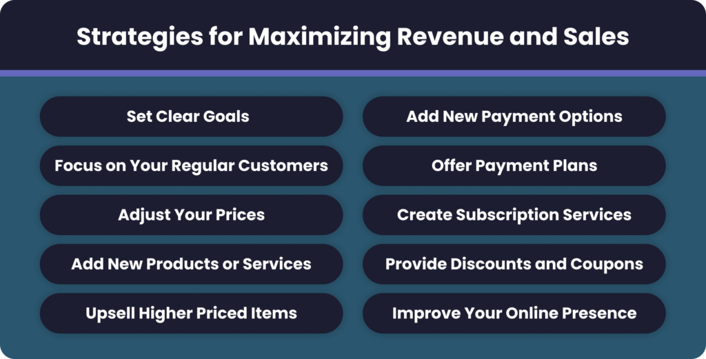 Strategies for Maximizing Revenue and Sales