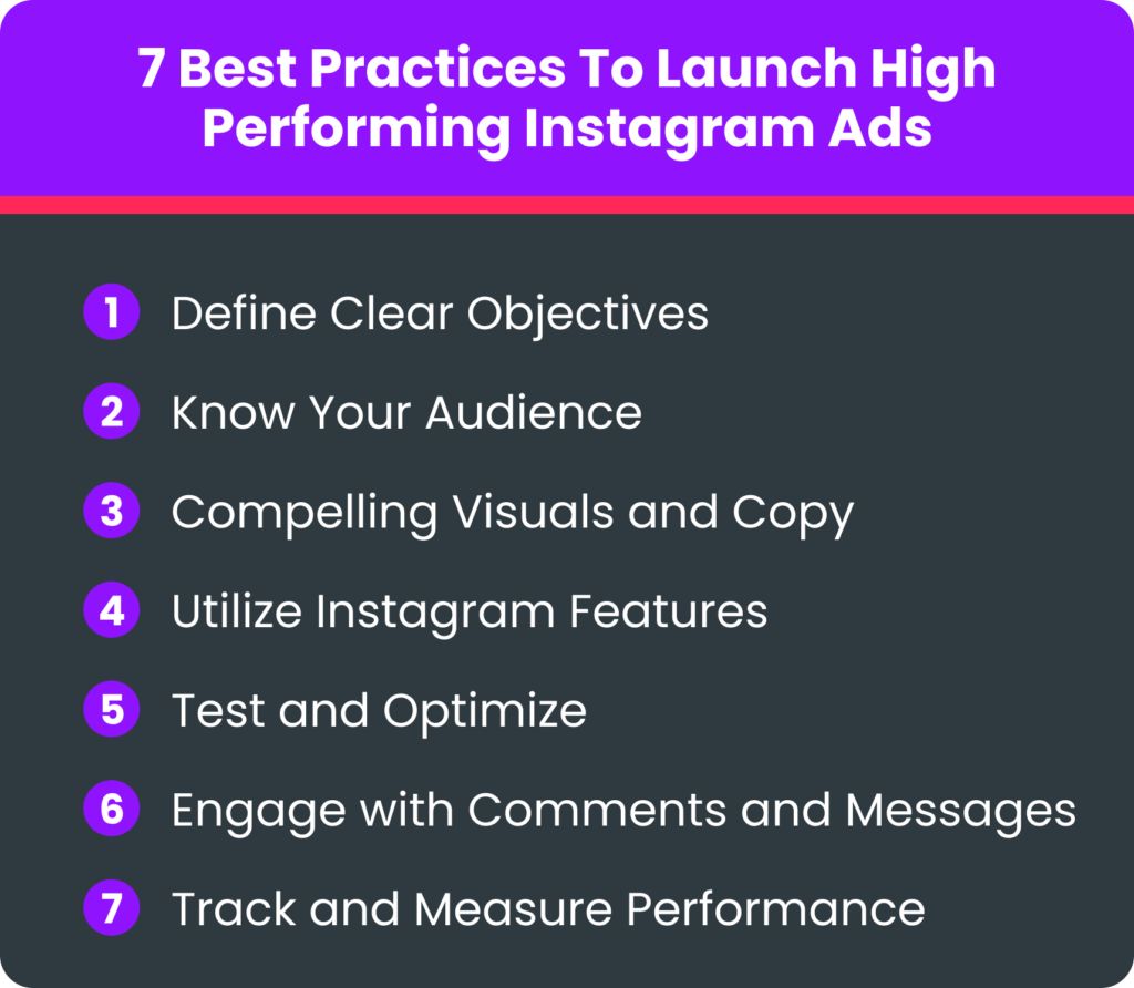 Best Practices to launch High Performing Instagram Ads