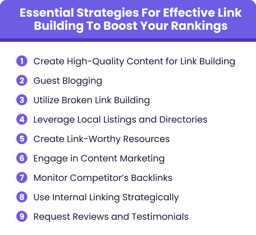 Essential Strategies for Effective Link Building to Boost your Rankings