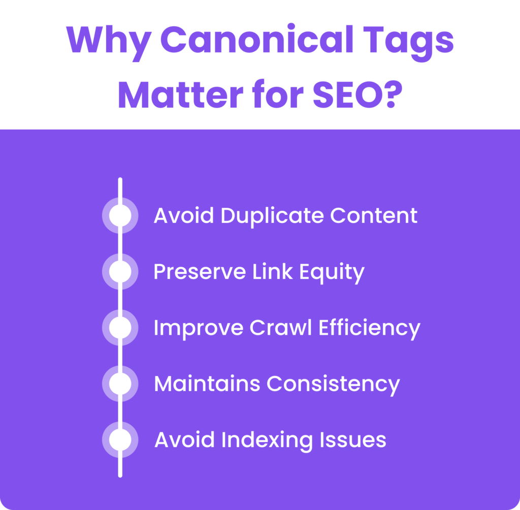 why canonical tags matter for SEO