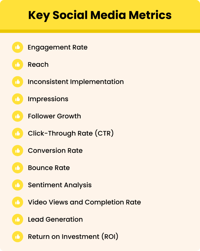 key social media metrics