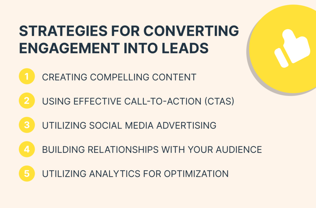 Strategies for Converting Engagement into Leads