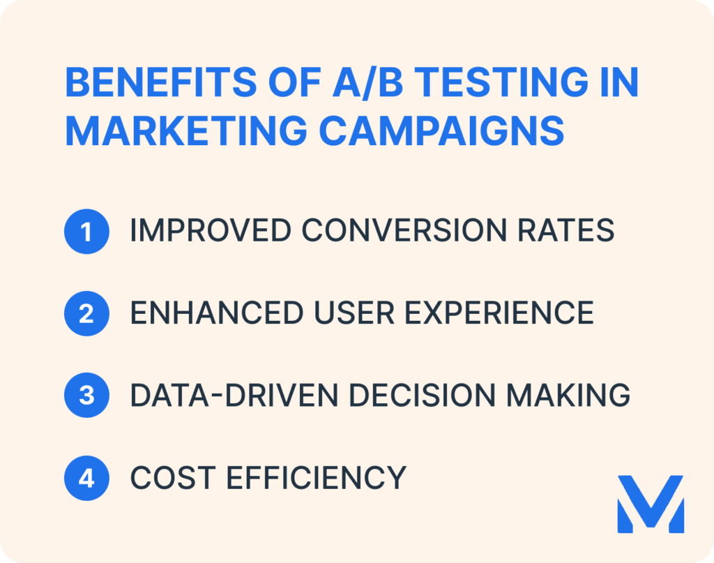 Benefits of A/B Testing in Marketing Campaigns