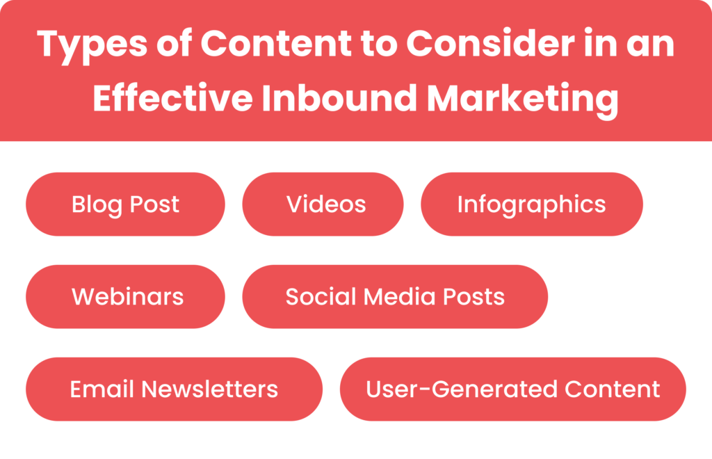 Types of Content to Consider in an Effective Inbound Marketing