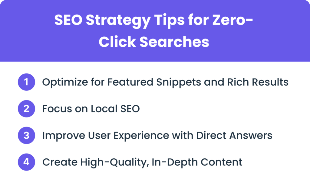 SEO Strategy Tips for Zero-Click Searches