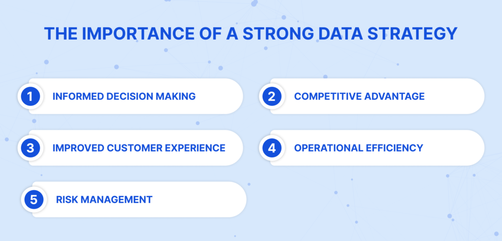 The Importance of a Strong Data Strategy