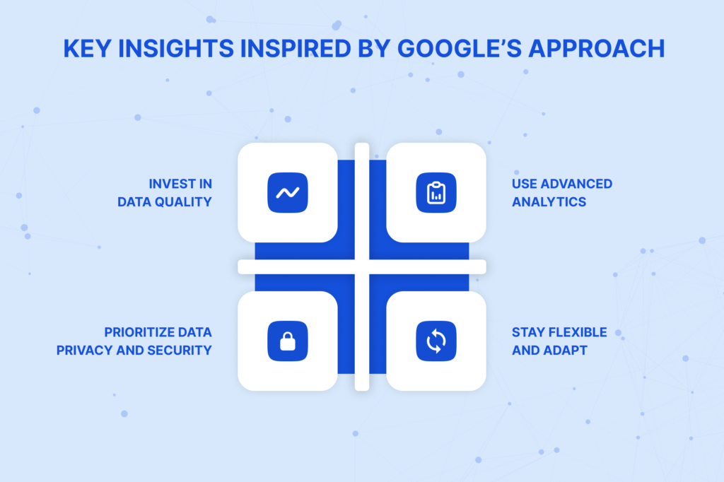 Key Insights Inspired by Google’s Approach