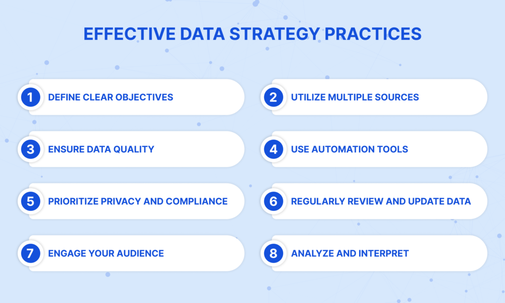 Effective Data Strategy Practices