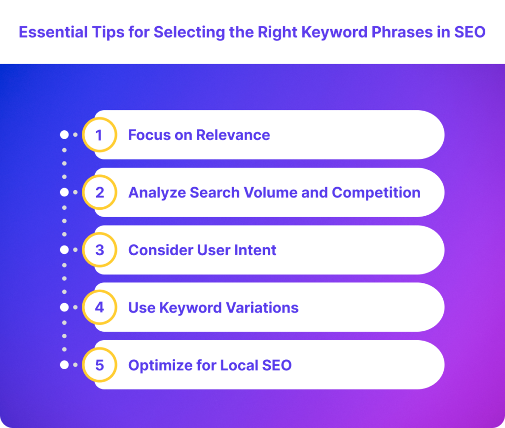 Essential Tips for Selecting the Right Keyword Phrases in SEO