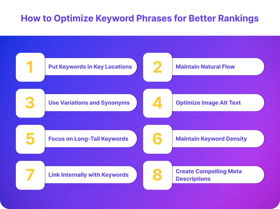 How to Optimize Keyword Phrases for Better Rankings