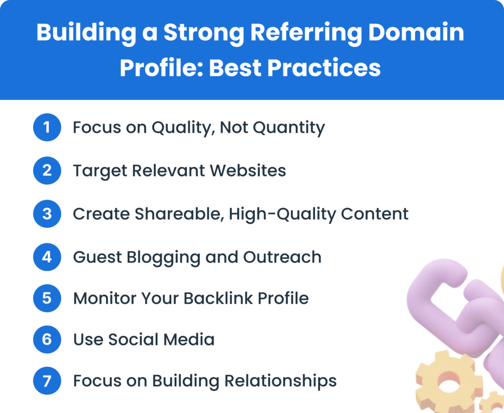 Building a Strong Referring Domain Profile: Best Practices