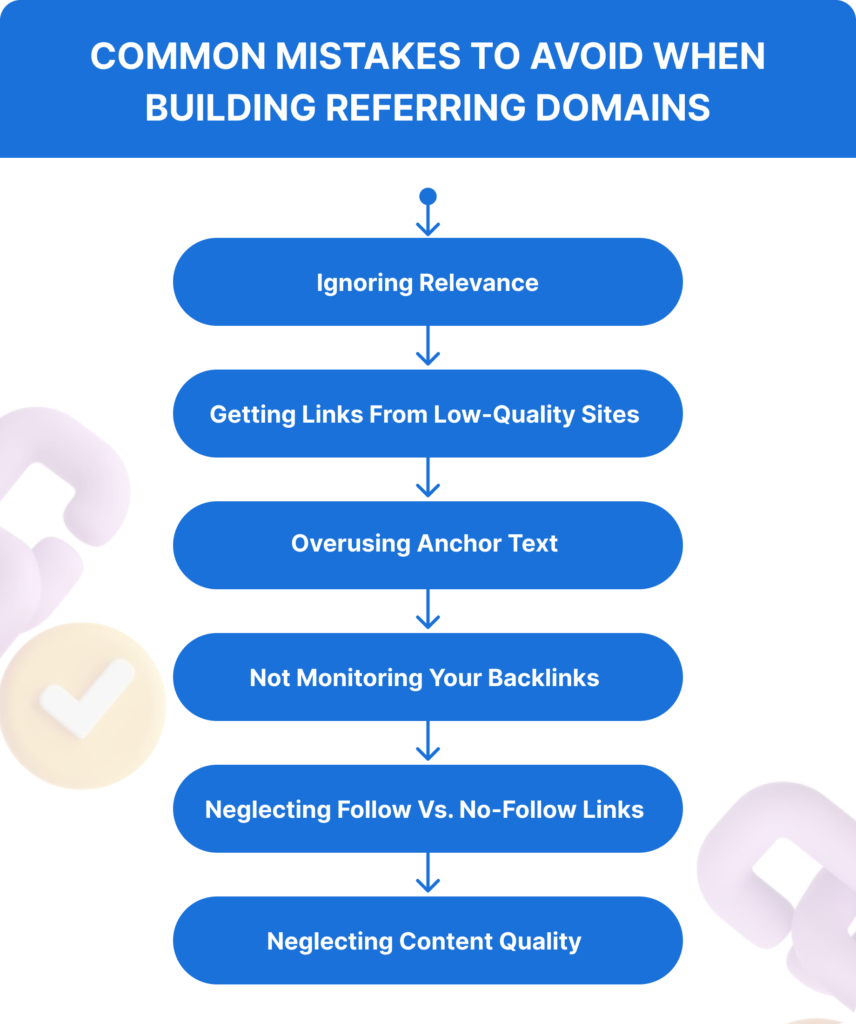 Common Mistakes to Avoid When Building Referring Domains