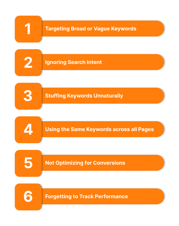 Common Mistakes to Avoid when Using Commercial Intent Keywords